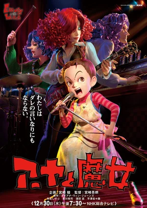 Earwig and the Witch 2020 Hindi Dual Audio WEB-DL | Hindi Dubbed Movie